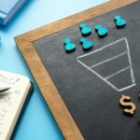 Boost Your Business with Marketing Funnel