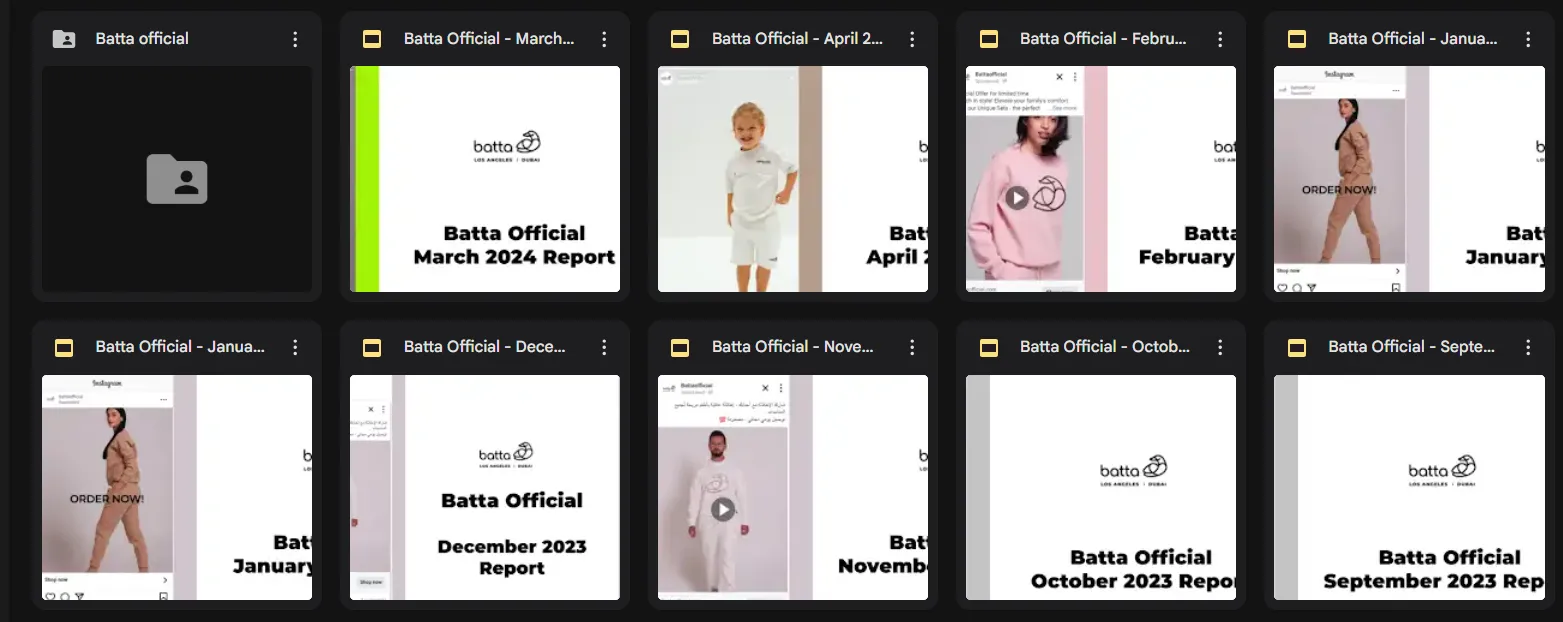 Batta Official  case study: From the campaign reporting shared with the client, sensitive values redacted.
