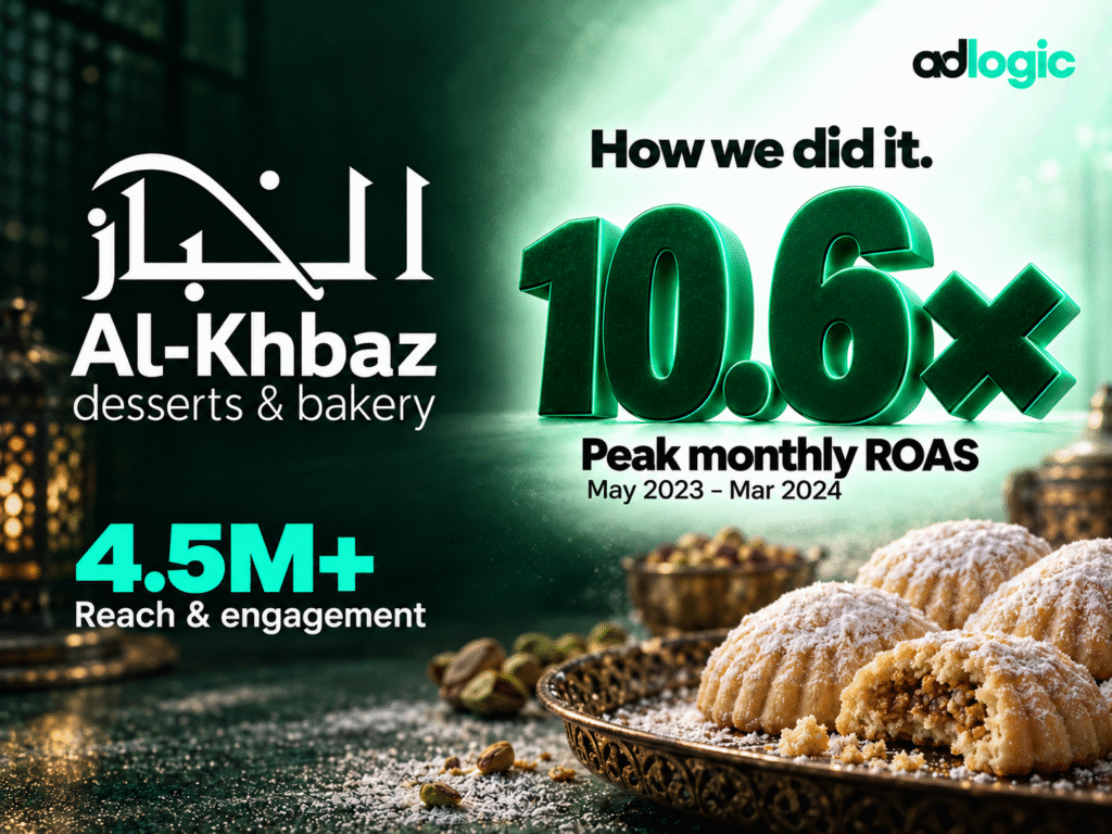 Al Khbaz case study cover