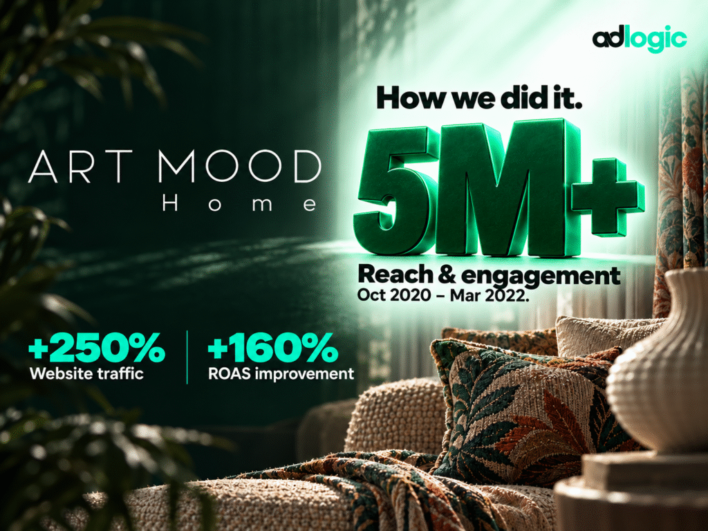 Artmood case study cover