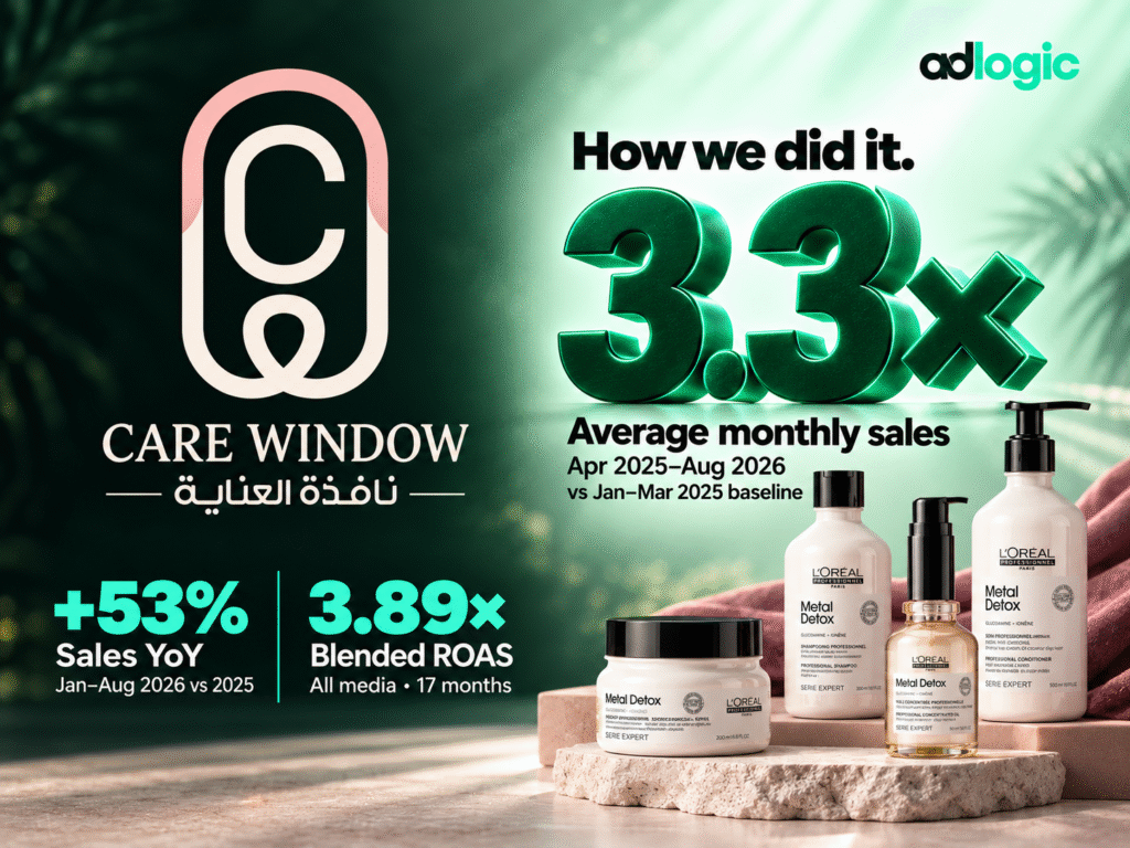 Care Window case study cover