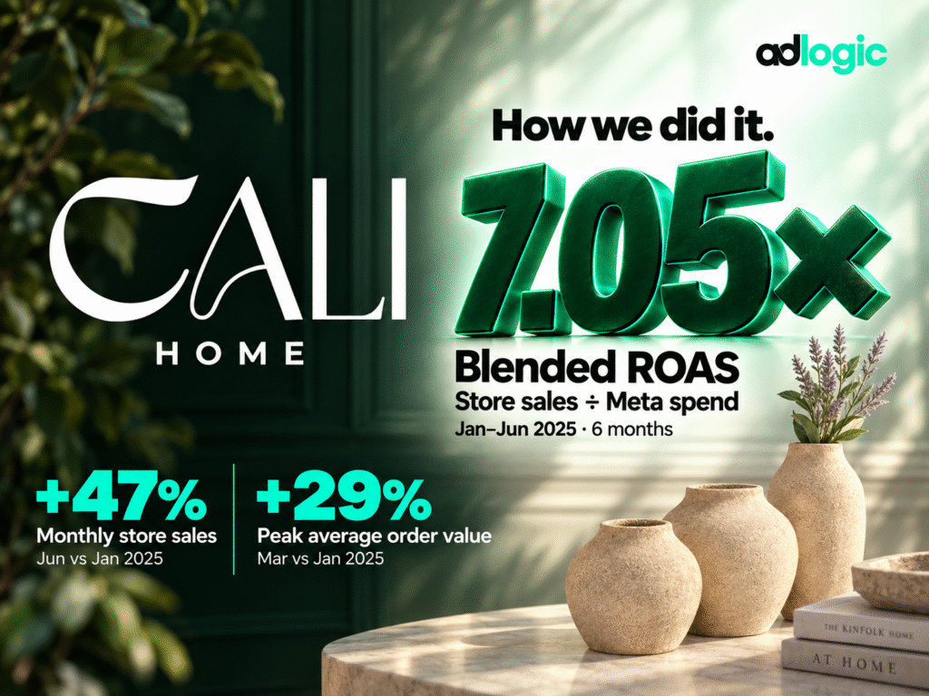 Cali Home case study cover