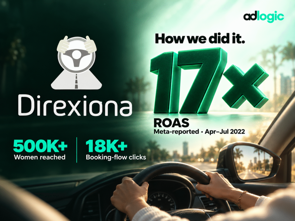 Direxiona  case study cover