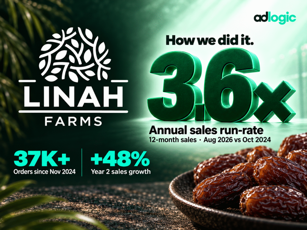Linah Farms case study cover