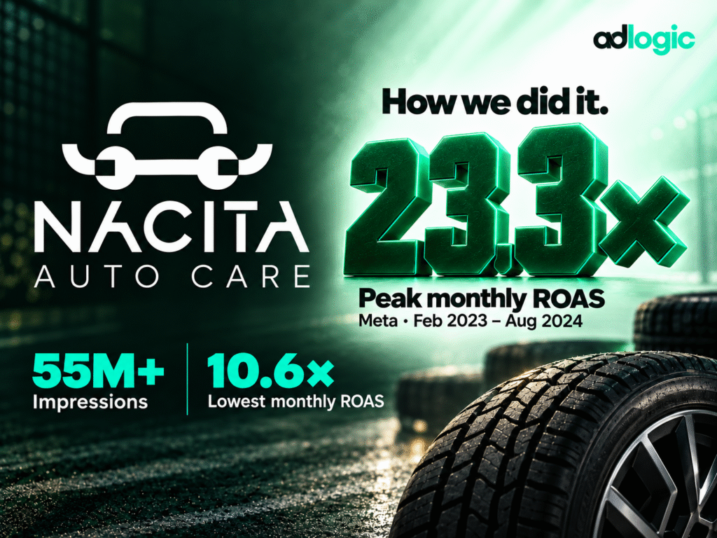 Nacita Auto Care case study cover