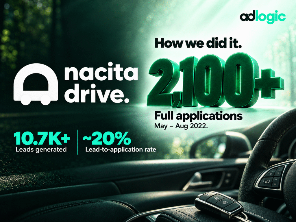 Nacita drive case study cover