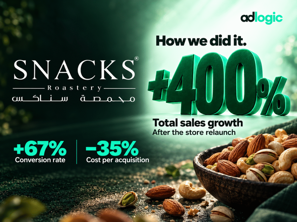 Snacks Roastery case study cover