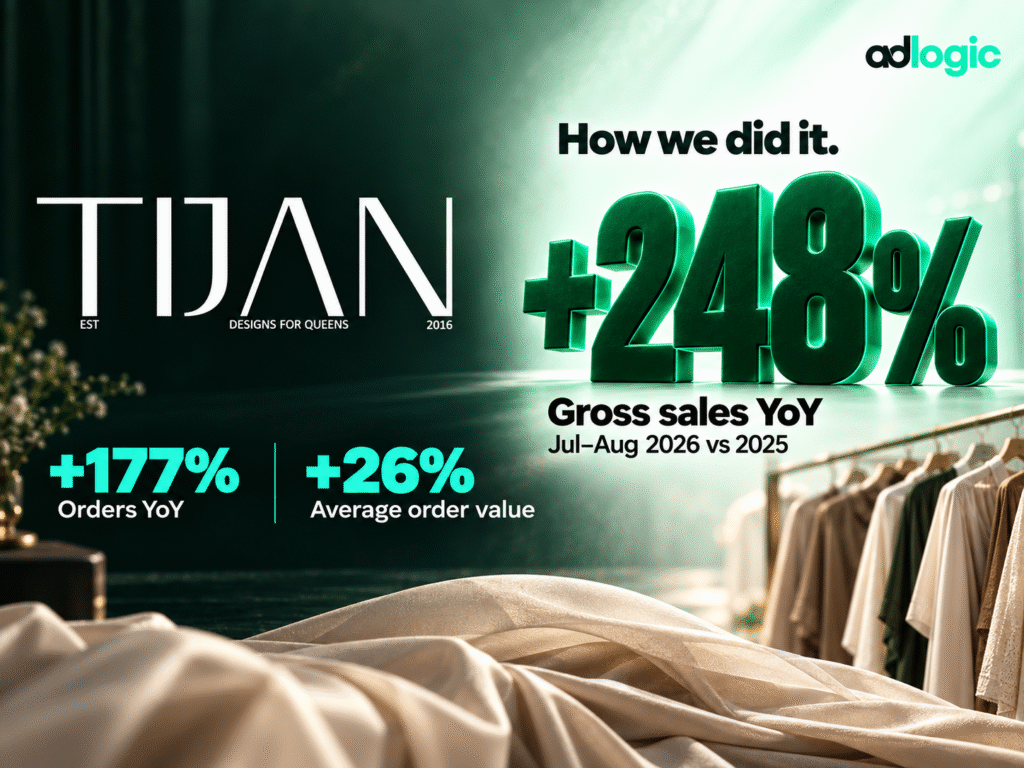 Tijan case study cover