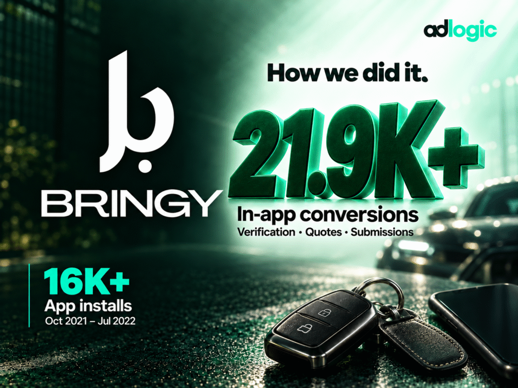 bringy case study cover